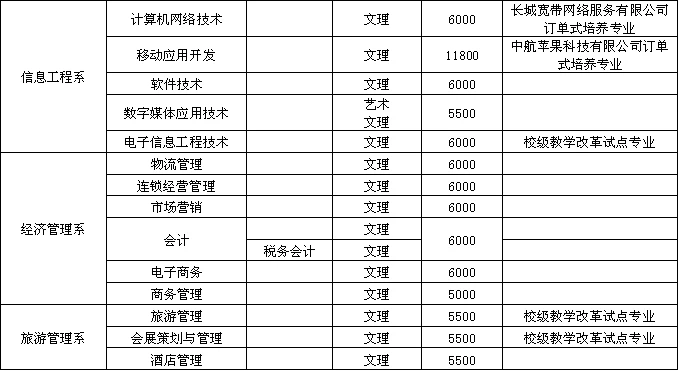 刻苦训练篮球时如何避免受伤的建议_2